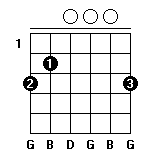 G和弦指法图